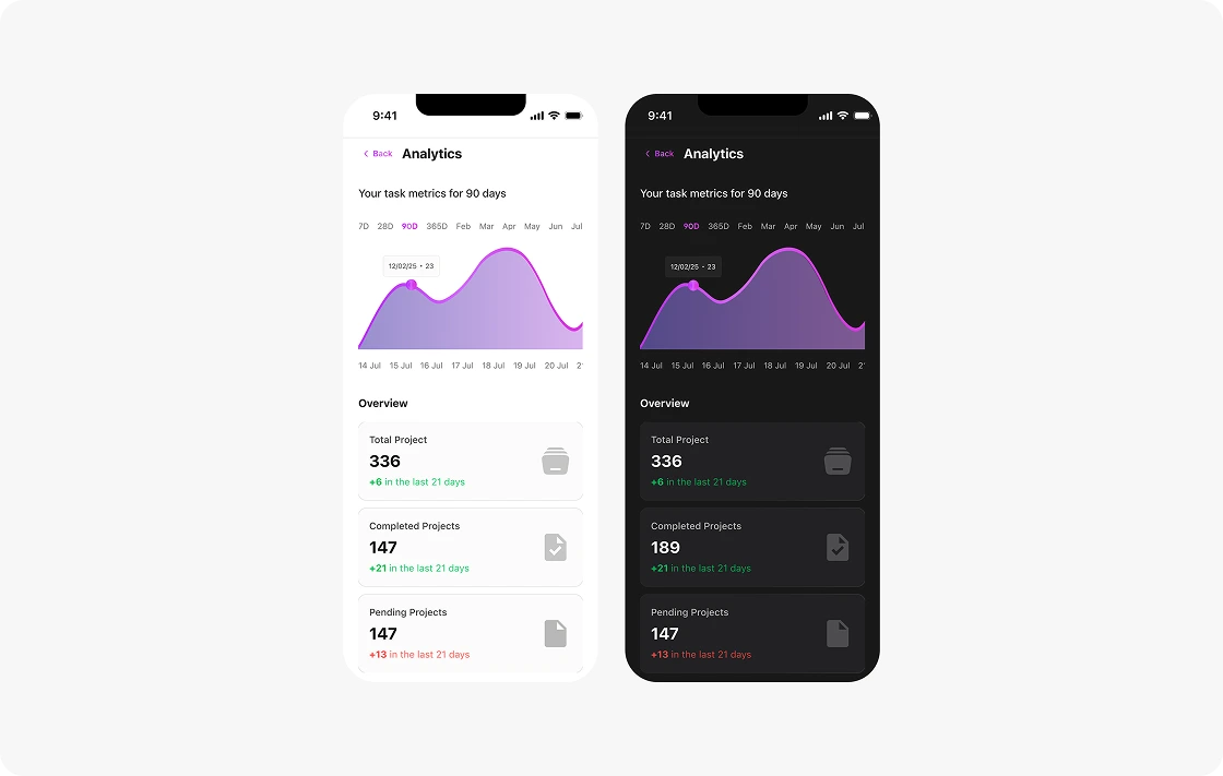Task Management App preview
